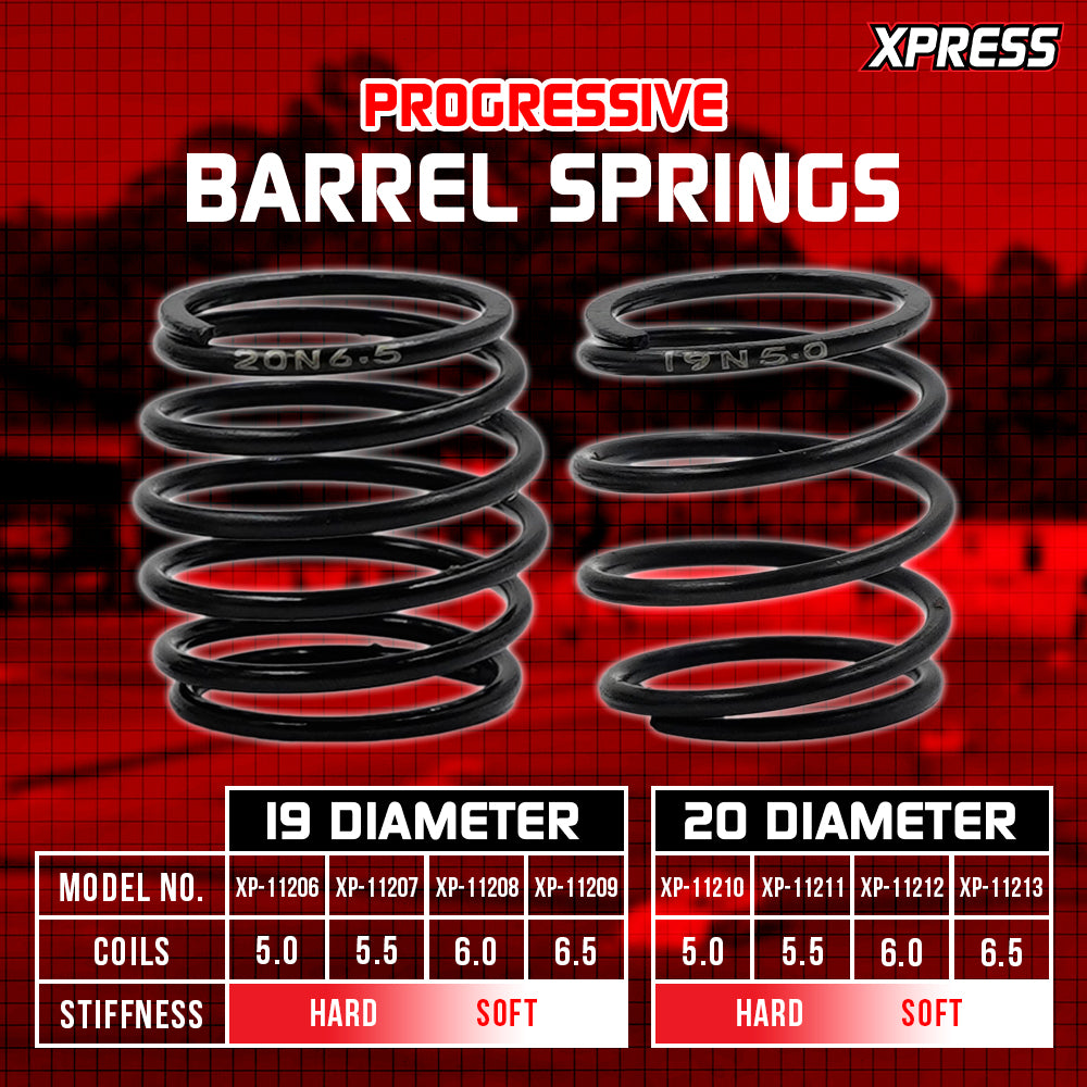 Xpress: 20mm Barrel Springs (2pcs)