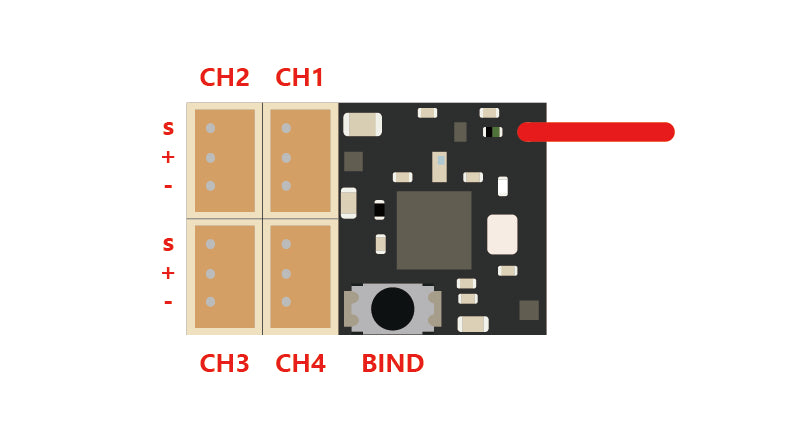 MXO Racing: RXC42-A3-NT V2 Super Micro Receiver (Flysky NB4)