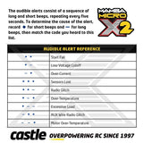 Castle Mamba Micro x2 Audible alerts